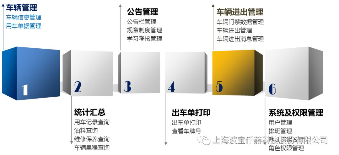 行政车辆管理系统2.jpg